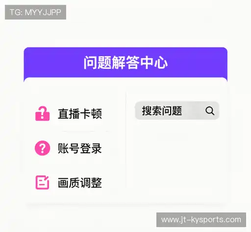 问题速递